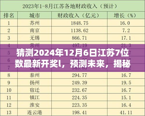 江苏7位数第22118期开奖揭秘，幸运数字背后的故事与期待，江苏7位数第22118期开奖揭秘，幸运数字背后的故事与期待