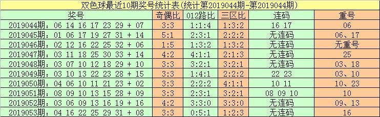 企业新闻 第271页