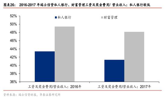 排列三走势图表新浪最新版，深度解析与实战指南，新浪最新版排列三走势图表深度解析与实战指南