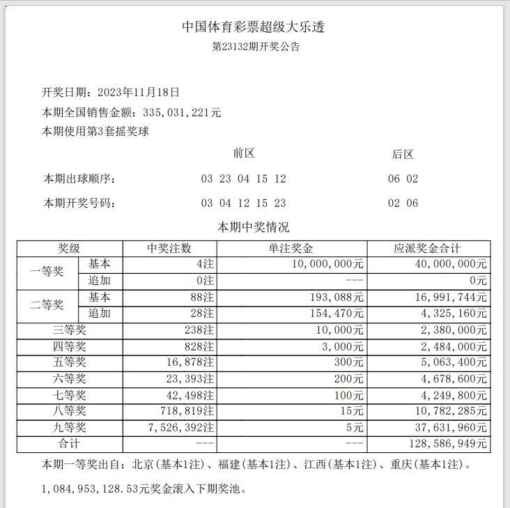 揭秘体彩超级大乐透23132期开奖时刻，梦想与幸运的交汇，揭秘体彩超级大乐透23132期开奖，梦想与幸运的交汇瞬间