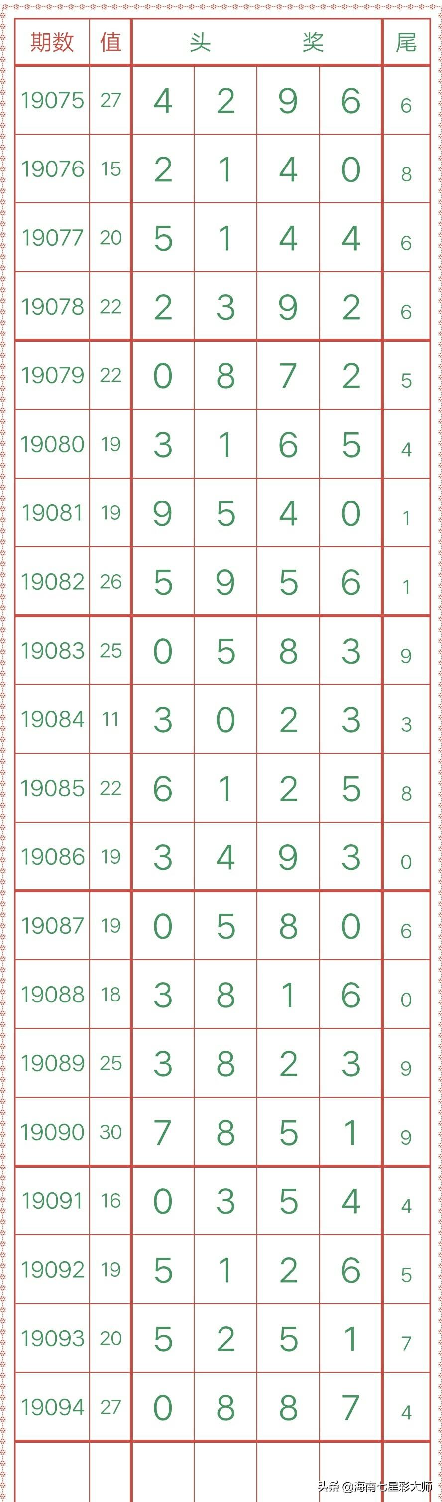 今日排列五开奖结果揭晓，幸运数字的精彩碰撞，今日排列五开奖结果揭晓，幸运数字的精彩碰撞