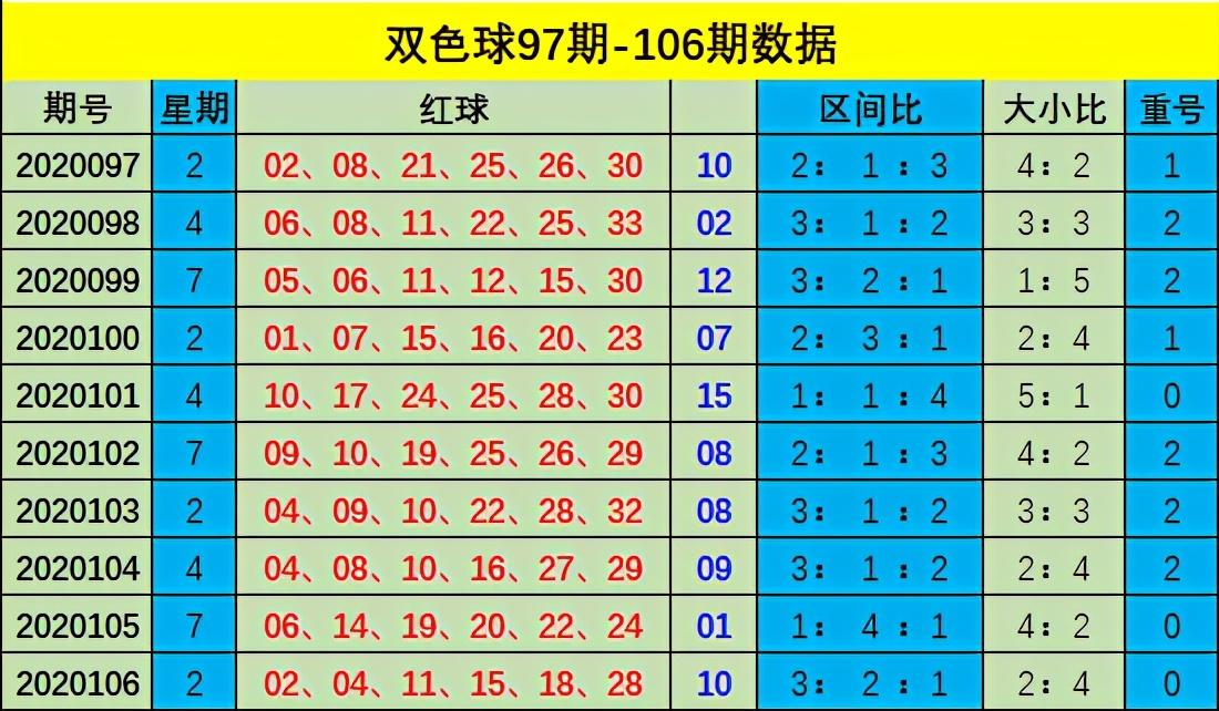 探索双色球2020107期，开机号背后的奥秘与彩民心理，双色球2020107期，开机号背后的奥秘与彩民心理探索