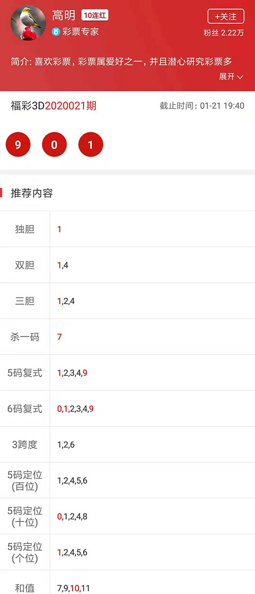 福彩3D 2020022期开奖结果深度解析，数字背后的幸运与希望，福彩3D 2020022期，数字背后的幸运与希望深度解析