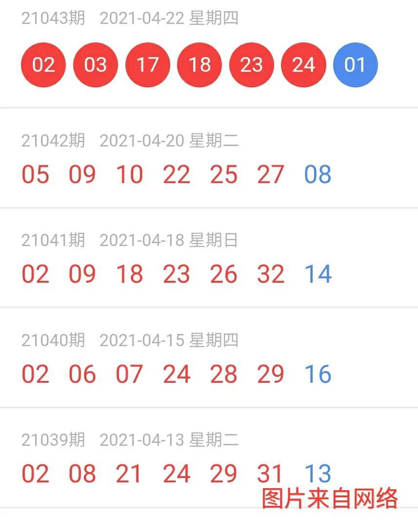 2021年9月19日双色球开奖结果揭晓，梦想与幸运的碰撞，2021年9月19日双色球开奖，梦想与幸运的碰撞