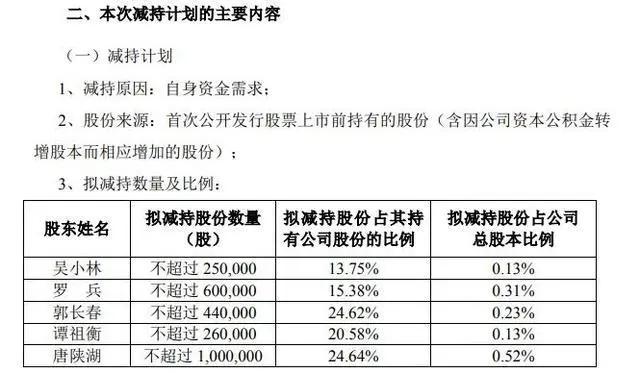 2020052期双色球预测，科学分析与理性投注的完美结合，科学预测与理性投注，2020052期双色球完美结合策略