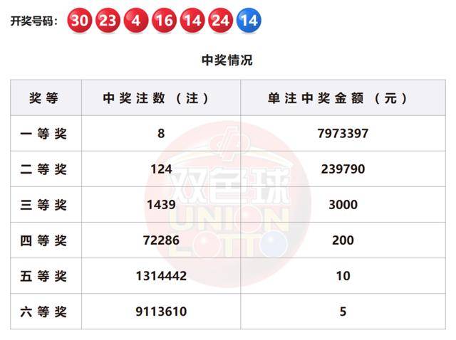 企业文化 第264页