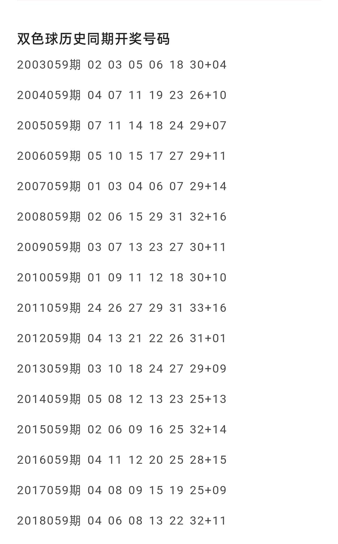 探索双色球2021086期历史开奖结果，揭秘数字背后的故事，揭秘双色球2021086期历史开奖结果，数字背后的故事