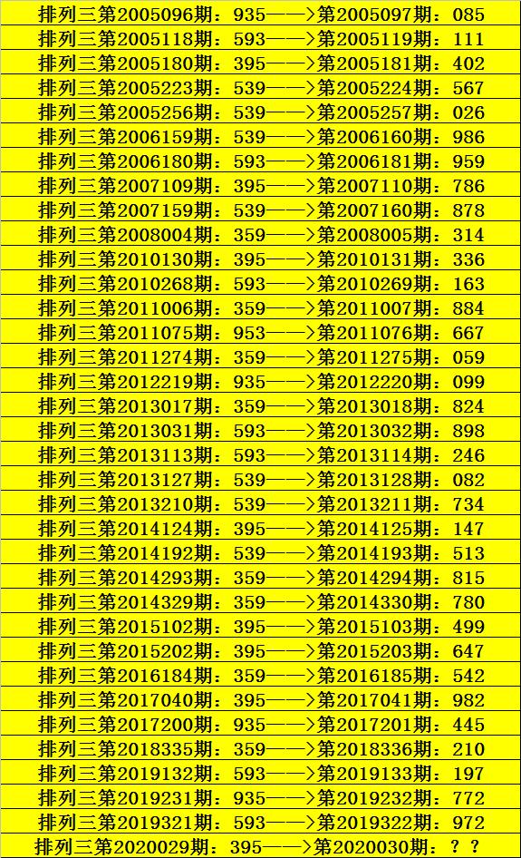 2020029期排列五开奖结果，揭秘数字背后的幸运与希望，揭秘2020029期排列五开奖结果，数字背后的幸运与希望