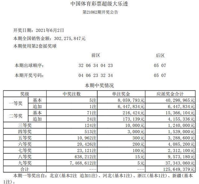 苏州体彩大乐透，梦想与幸运的交汇点，苏州体彩大乐透，梦想与幸运的璀璨交汇