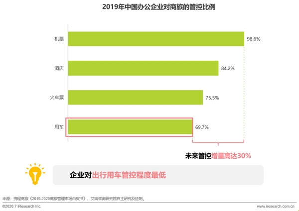 2020年正版管家婆资料，助力企业数字化转型的利器，2020年正版管家婆资料，企业数字化转型的必备利器