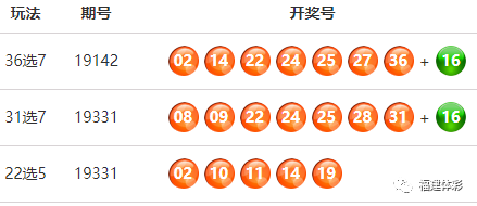 36选7，福建体彩的幸运之选，福建体彩36选7，幸运之选，期待惊喜