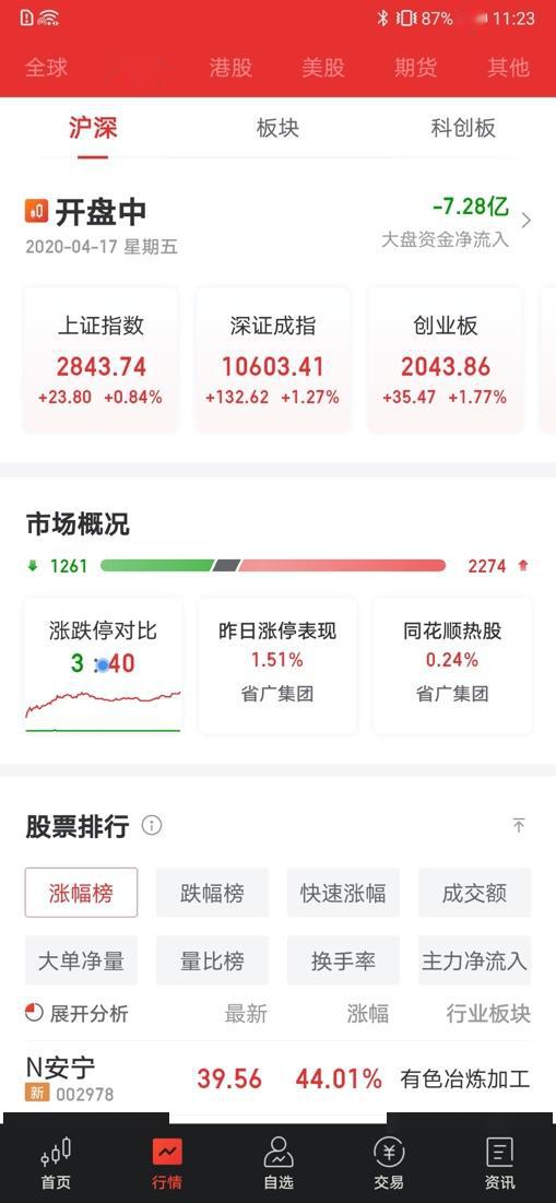 在线选号手机，便捷、高效与个性化的新时代选择，新时代选号新体验，手机在线选号，便捷高效与个性化