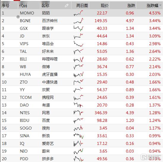 排列5试机号，今晚的数字游戏与期待，今晚排列5试机号，数字游戏与期待的碰撞