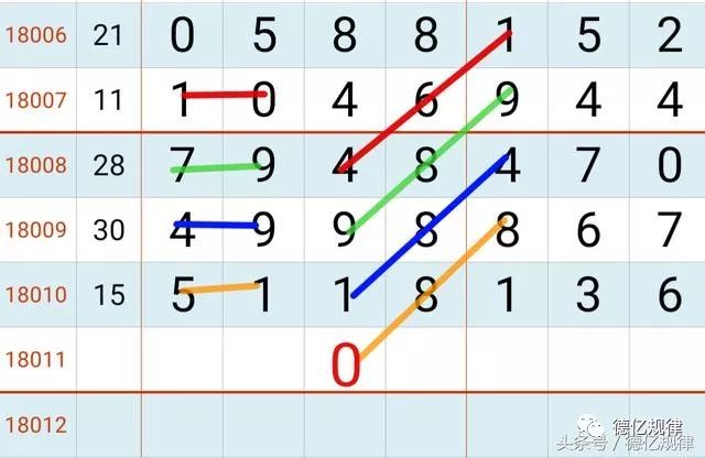 企业文化 第253页