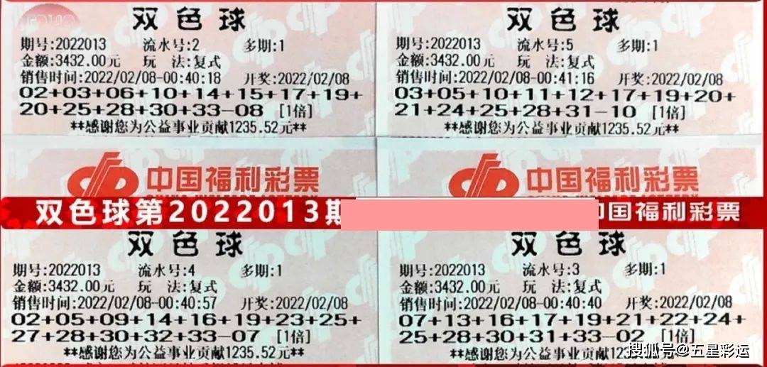 双色球2004094，历史与幸运的交汇点，双色球2004094，历史与幸运的交汇点
