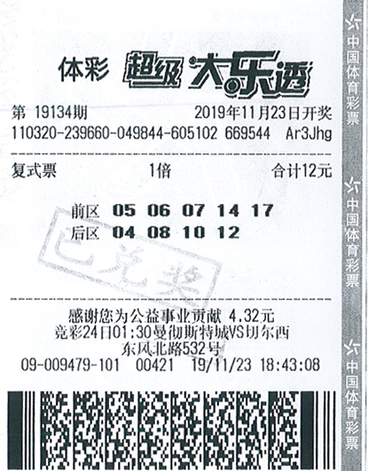 大乐透十大专家牛彩网，揭秘彩票分析的智慧与误区，大乐透专家牛彩网，揭秘彩票分析的智慧与常见误区