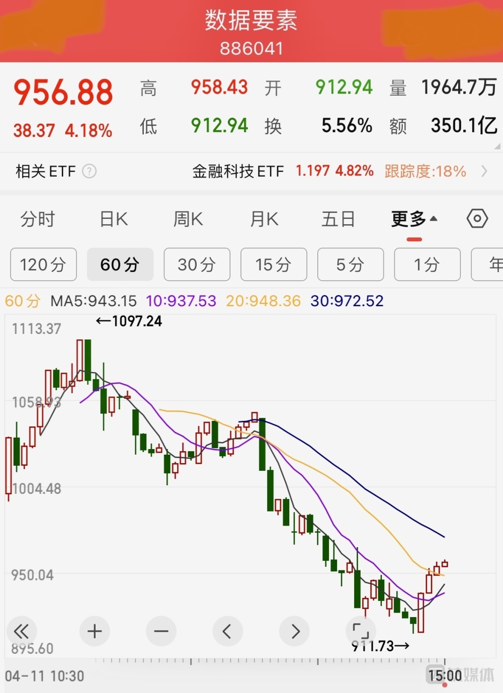 探索体彩300期连线走势图，数字背后的奥秘与理性投注，解锁体彩300期连线走势图，数字背后的奥秘与理性投注策略