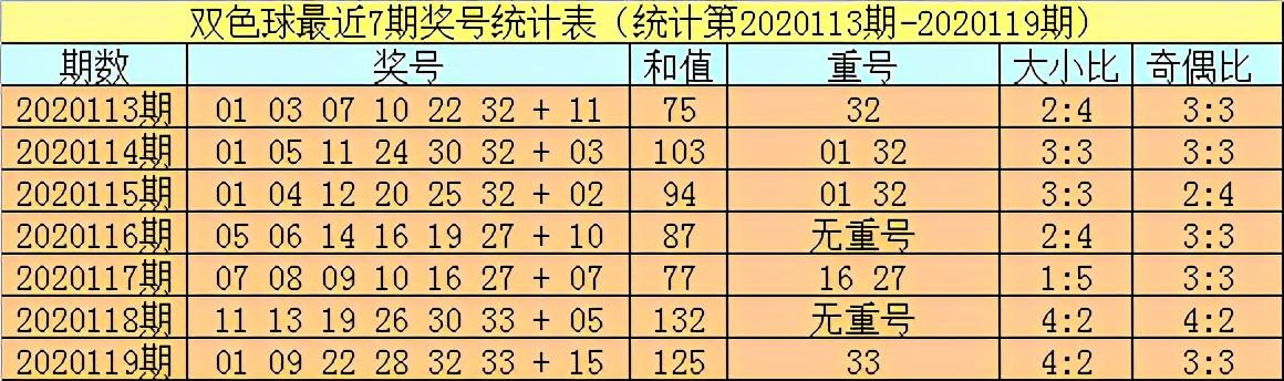 最新双色球55期开奖结果揭晓，幸运数字点亮梦想之光，双色球55期开奖揭晓，幸运数字点亮梦想之光