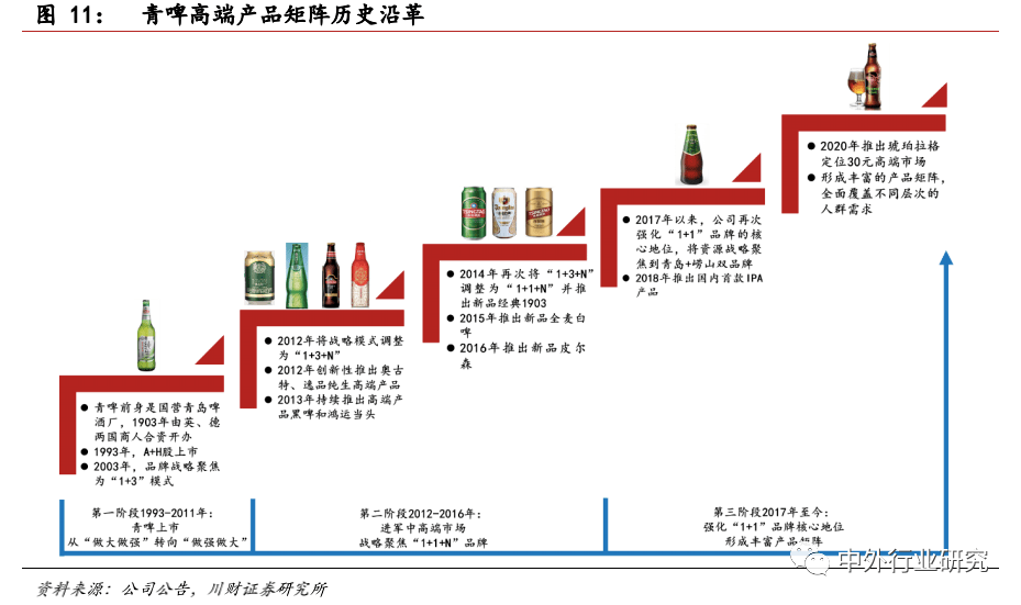 精准定位市场，企业成功的关键策略，精准定位，企业成功的关键市场策略