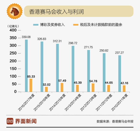 2023年今晚香港特马揭秘，概率与乐趣的奇妙碰撞，2023年香港特马揭秘，概率与乐趣的精彩碰撞
