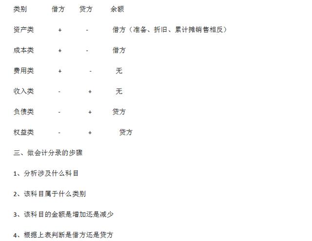 2025年天天彩资料大全，免费获取与理性分析的平衡，2025年天天彩资料，免费获取与理性分析的平衡之道