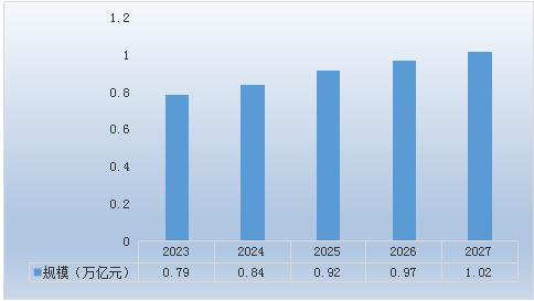 2023年一码一肖100精准，揭秘未来趋势与精准预测的挑战，2023年一码一肖100精准，揭秘未来趋势与精准预测的挑战