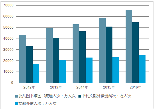 2025年全年资料