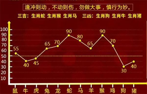 探索本期一肖一码大中特的奥秘，解码数字背后的智慧与机遇，一肖一码大中特的数字奥秘，解码背后的智慧与机遇