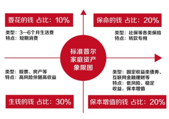 今期管家婆大图，透视现代家庭管理的智慧与艺术，现代家庭管理，透视管家婆大图中的智慧与艺术