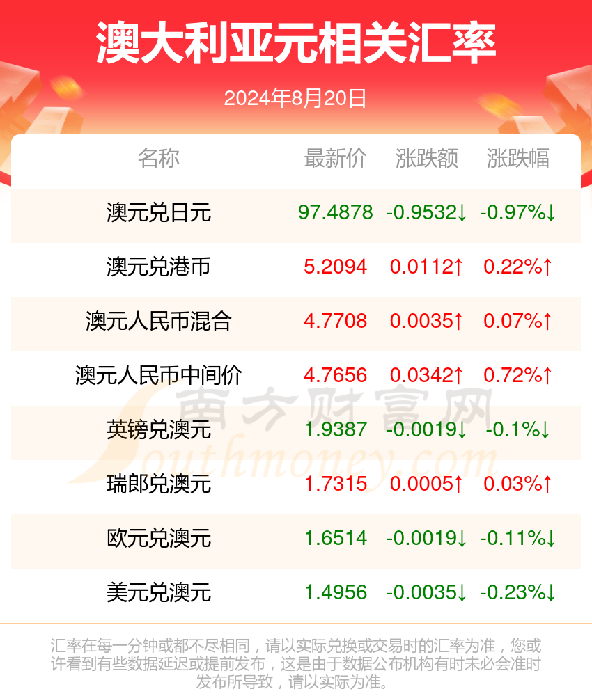 2024年新澳开结果查询表，解锁未来教育的新篇章，2024年新澳开结果查询表，开启未来教育新篇章