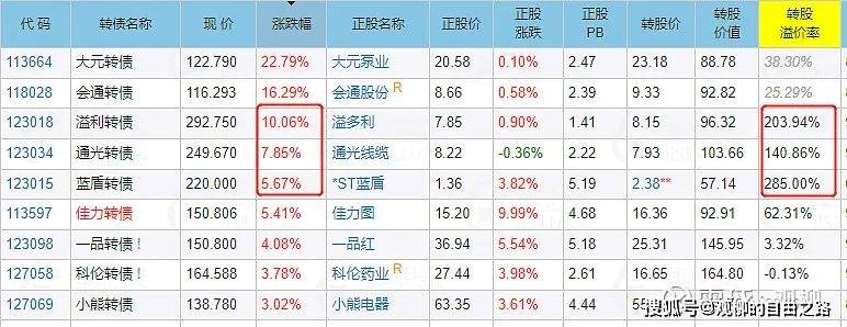 2024年澳门今晚开奖结果，一场数字与梦想的碰撞，2024年澳门今晚开奖，数字与梦想的璀璨碰撞