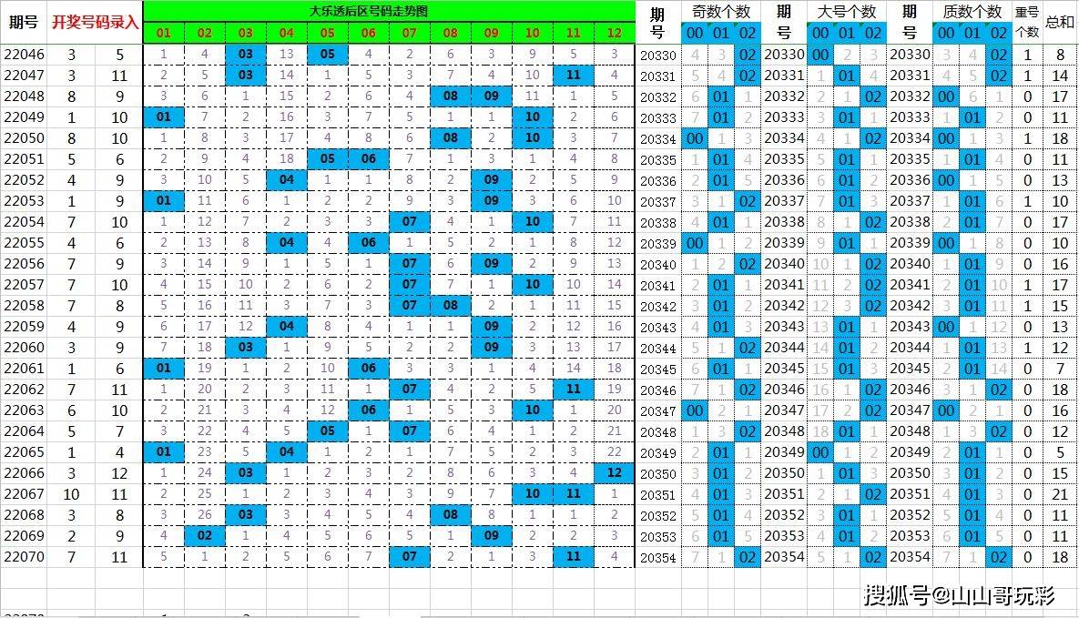 2020澳门开奖记录结果，数字背后的故事与启示，澳门开奖记录，数字背后的故事与启示