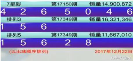 澳门六开彩开奖近15期回顾与分析，澳门六开彩近15期开奖回顾与深度分析