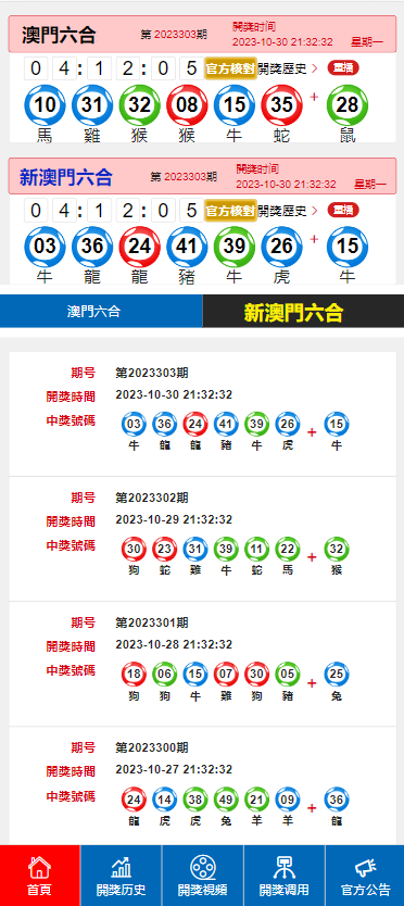 2023年澳门开奖结果记录，透视年度彩市风云，2023年澳门彩市风云，开奖结果记录透视