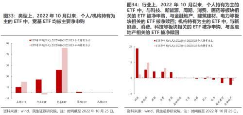 澳彩开奖结果历史记录30期，深度剖析与未来展望，澳彩开奖历史30期深度剖析，回顾、分析与未来展望