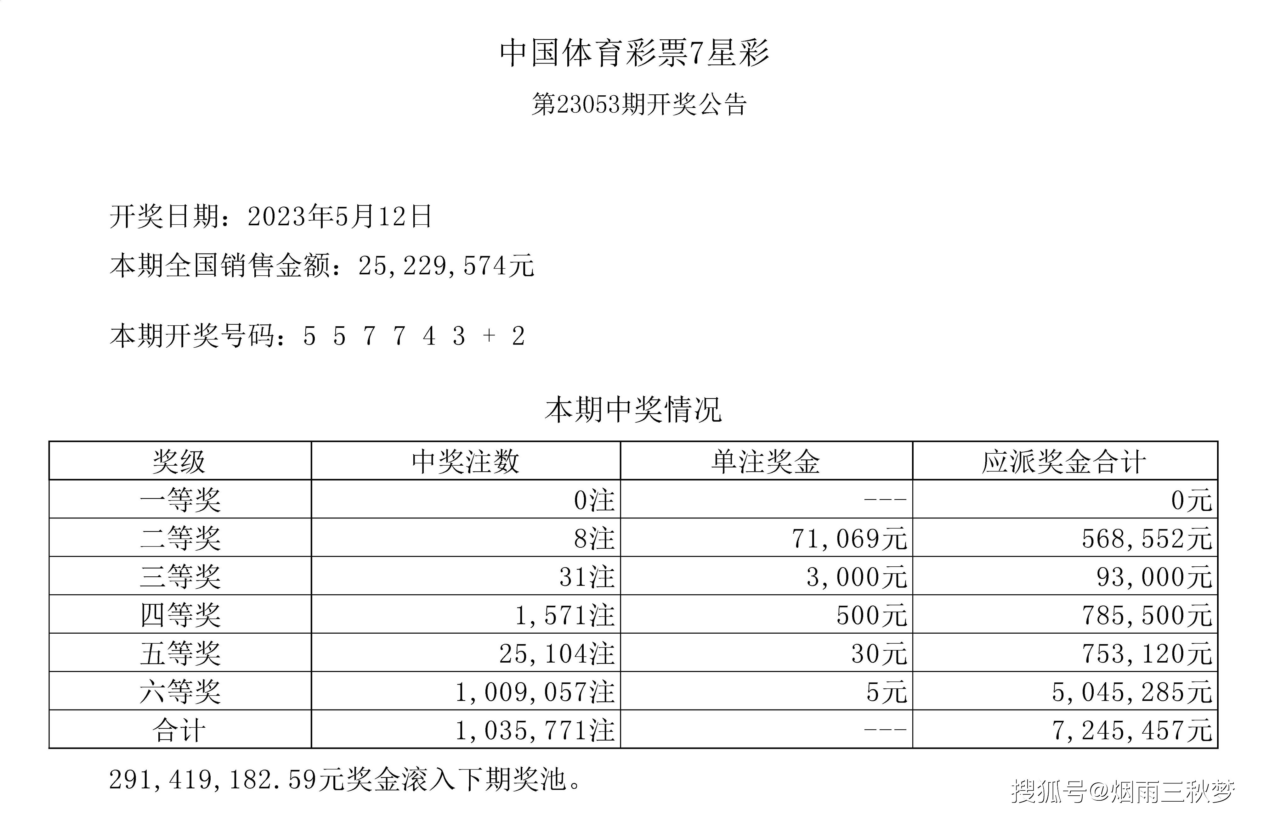 澳门彩天天开奖资料一，揭秘澳门彩票的魅力与奥秘，揭秘澳门彩票的魅力与奥秘，澳门彩天天开奖资料一