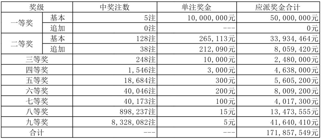 2018年今晚六会彩开奖结果，一场数字游戏的背后与思考，数字游戏背后的思考，2018年今晚六会彩开奖结果的启示