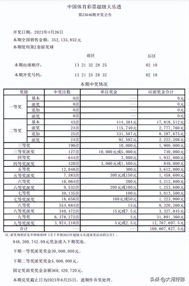 2023年澳门正版资料大全公开，揭秘澳门博彩业新趋势与合法化进程，2023年澳门博彩业新趋势与合法化进程揭秘