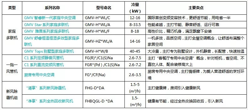 澳门资料大全，免费全网最全指南，澳门旅游全攻略，免费全网最全指南