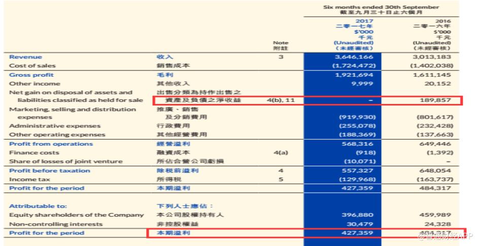 探索香港最准免费公开资料，解锁城市脉动的钥匙，解锁香港城市脉动，探索最准确的免费公开资料