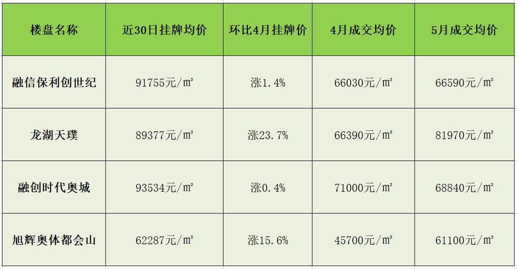 2021年，一句真言，正版数码挂牌的未来展望，2021年正版数码挂牌的未来展望，一句真言的启示