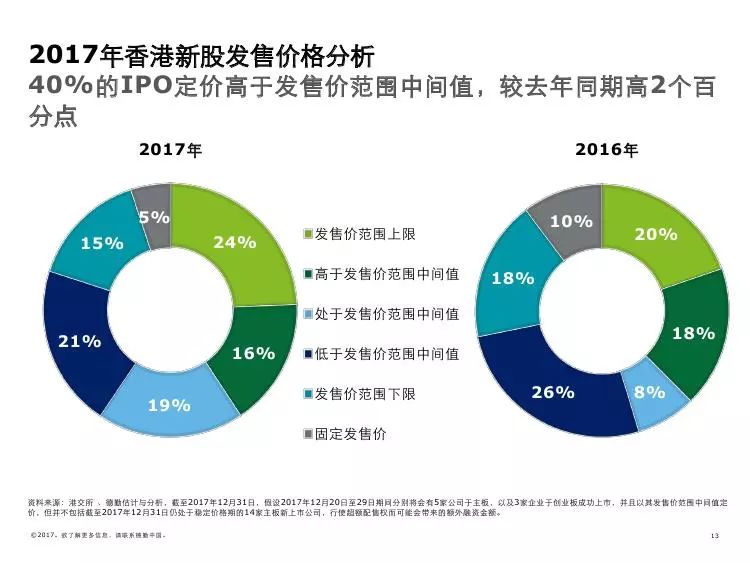 2018年香港开奖结果，回顾与展望，2018年香港开奖结果，回顾与展望