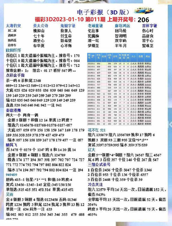 今日3D试机号与开机号揭秘，数字游戏中的微妙玄机，揭秘今日3D试机号与开机号，数字游戏中的微妙玄机