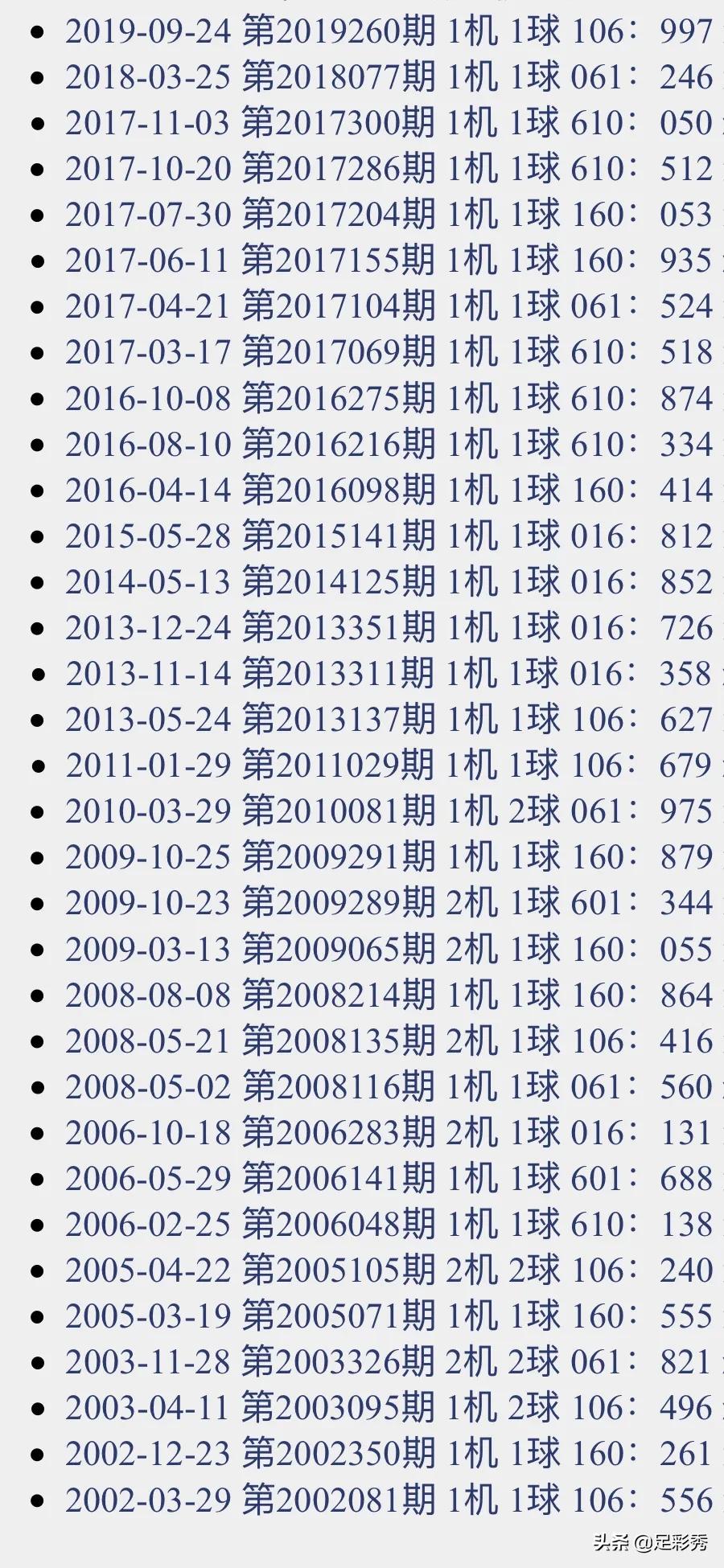 探索今日3D彩票的神秘世界，揭秘开机号、试机号与金码的奥秘，揭秘3D彩票的神秘世界，开机号、试机号与金码的奥秘