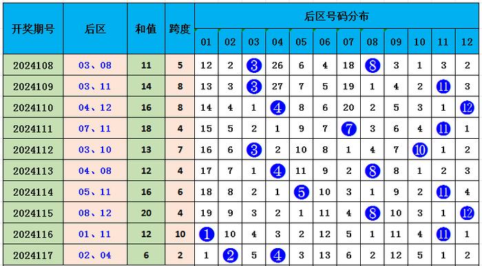 118图库，揭秘开奖号码的奥秘与乐趣，118图库，揭秘开奖号码的奥秘与乐趣