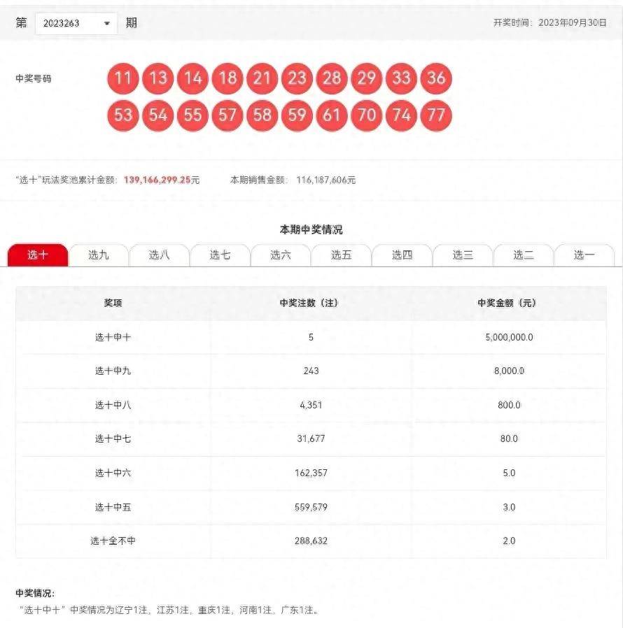 探索六开彩开奖，数字背后的幸运与期待，六开彩开奖，数字背后的幸运与期待