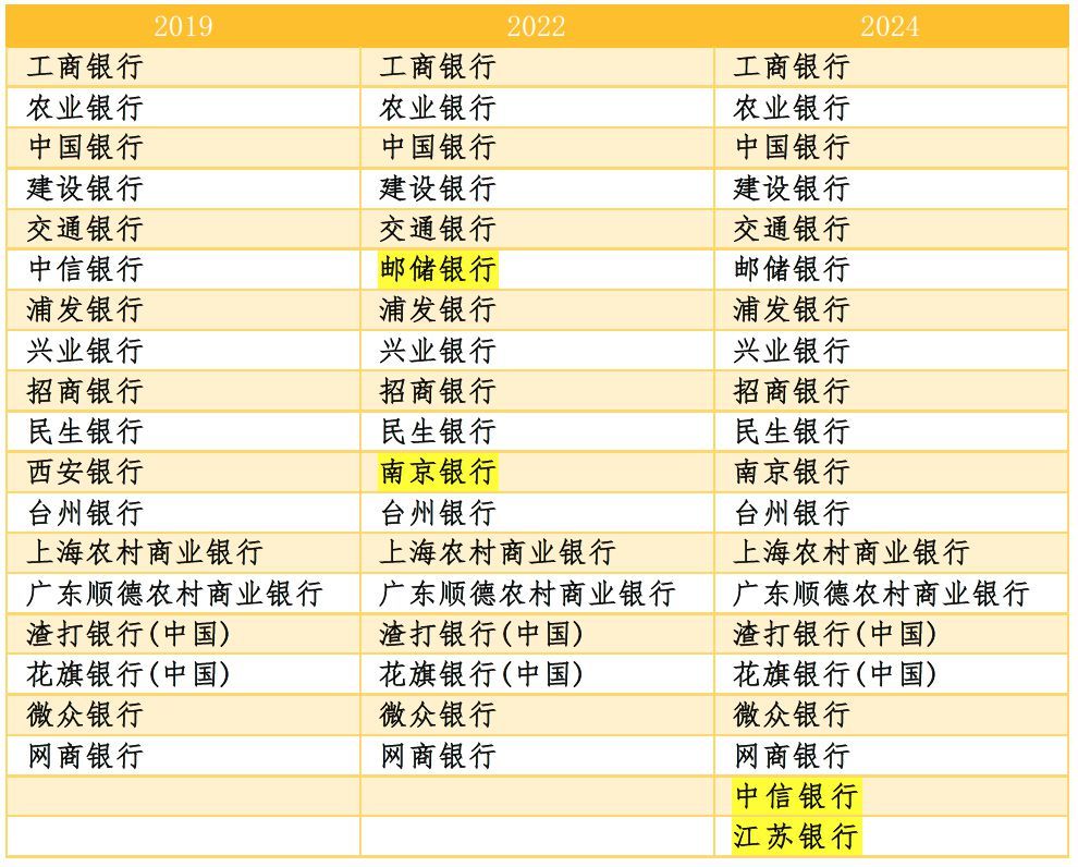 揭秘三码中一码