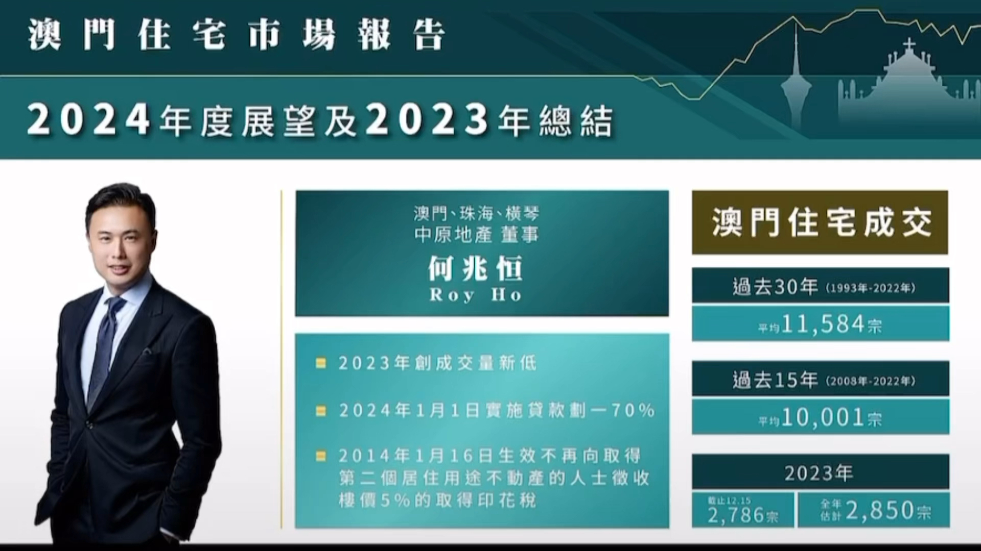 澳门2023年历史开奖结果，回顾与展望，澳门2023年历史开奖结果，回顾与展望