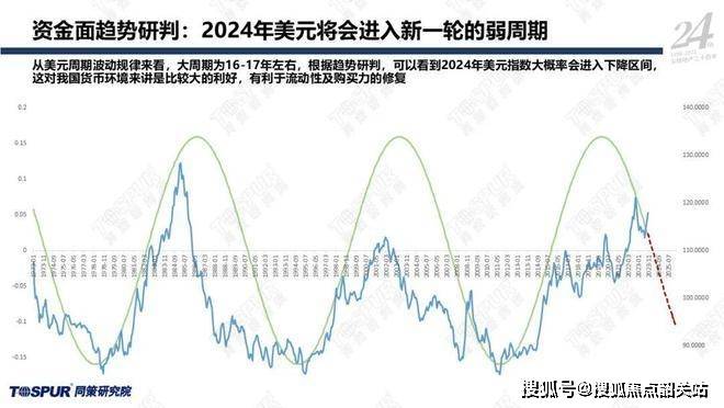 2024年新奥门王中王资料，揭秘未来彩票趋势与策略，2024年新奥门王中王资料，解锁未来彩票趋势与制胜策略