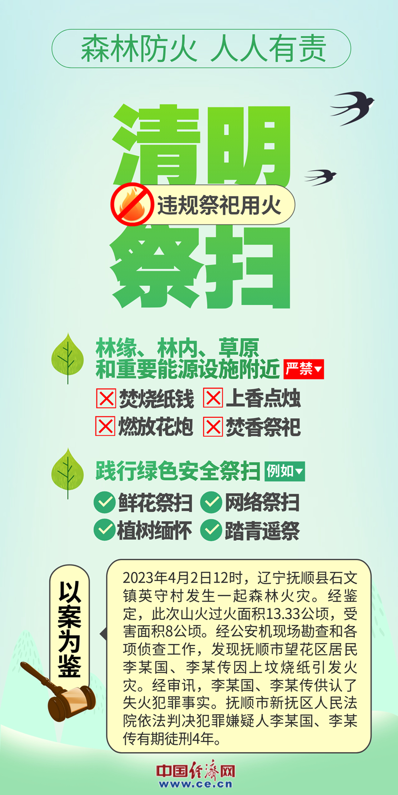 全年正版资料大全